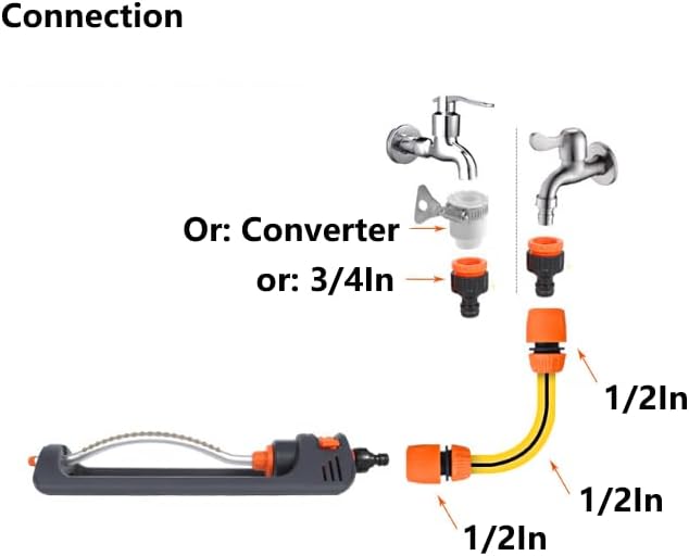 Oscillating Lawn Sprinkler with 19 Hole Brass Nozzles, Covers up to 8-10m, Includes Spray Jet Cleaning Needle