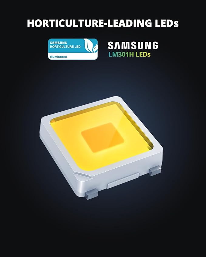 VIPARSPECTRA XS2500 Grow Lights for Seed Starting, 250W Dimmable LED Grow Light with Samsung LM301H Diodes, Dimming Daisy Chain Grow Lights for Indoor Plants Veg Bloom Full Spectrum for 4x2/3x3 Tent