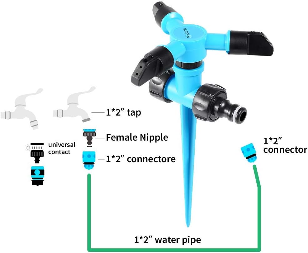 Garden Sprinkler, 360 Degree Rotating Lawn Sprinkler Large Area Coverage - Adjustable, Weighted Gardening Watering System