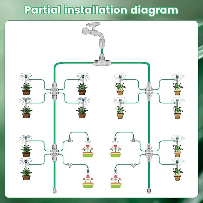 124.6FT Quick Connector Drip Irrigation System Kits Automatic Garden Watering Sprinkler with 1/2 &1/4 inch Tubing Hose Patio Misting Plant Irrigation Equipment for Indoor Greenhouse Flower Beds Lawn