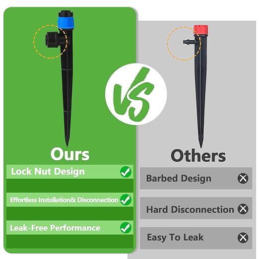 Push-to-Fit Drip Irrigation Vortex Emitters for 1/4" Drip Irrigation Tubing, 30 Pcs Adjustable 360 Degree Water Flow Fan Shape Drippers with Stake for 4/7mm Tube for Garden Watering System