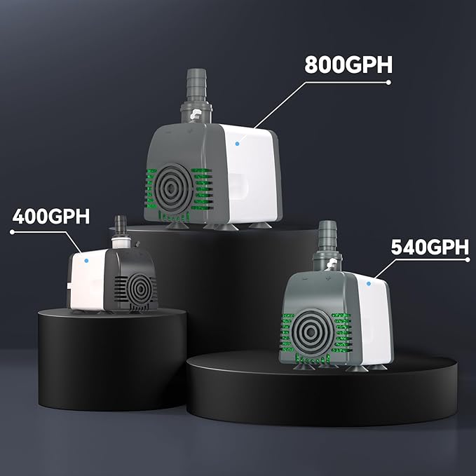 800GPH Submersible Water Pump - Fountain pumps with Auto Shut Off, Adjustable Flow & Ultra-Quiet for Fountains, Ponds, Aquariums, Fish Tank, and More