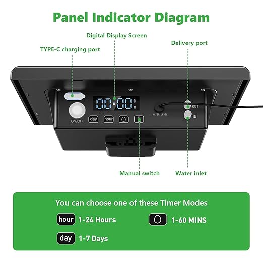 49FT Solar Drip Irrigation Kit System, 900ml/min Garden Watering System,3W 3000mAh Larger Capacity,Automatic Raised Bed Watering System for 15 Potted Plants