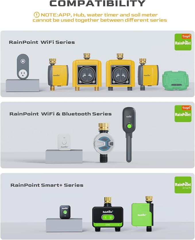 RAINPOINT WiFi Sprinkler Timer 2 Zone, Smart Water Hose Timer 2 Outlet Only, Without WiFi Hub, Must Use with 2.4Ghz WiFi and TWG004WRF WiFi Hub (Lot Number After 202108)
