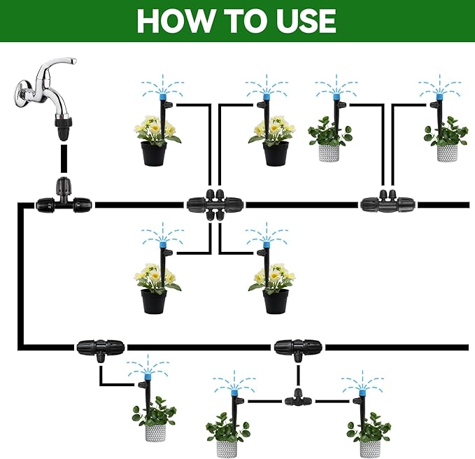 50PCS 1/4” Drip Irrigation Drippers with Lock, Kalolary Drip Irrigation Emitters for 4/7mm Tube, Adjustable 360 Degree 8 Holes Water Flow Sprayer Micro Spray Drip System Parts for Lawn Yard (Blue)