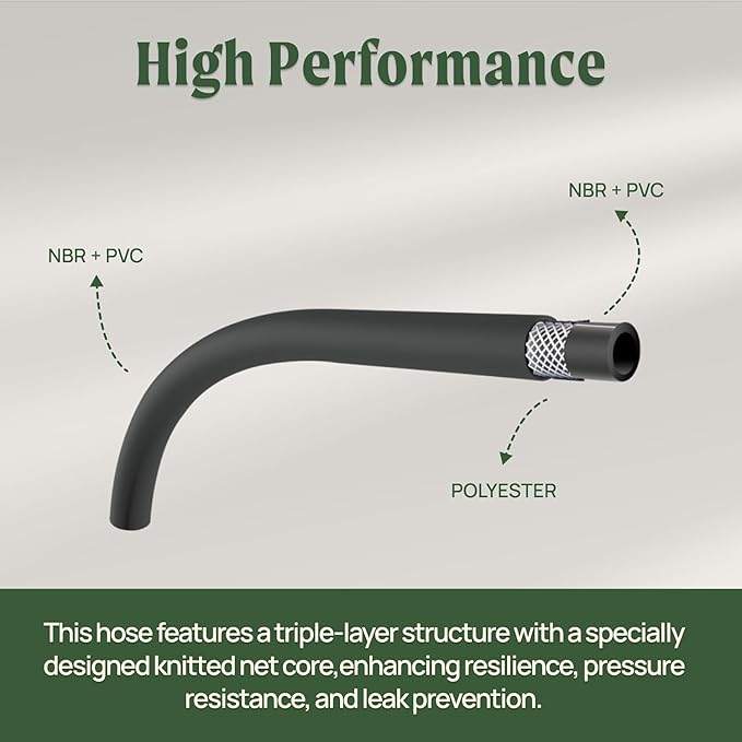 Vego Garden Hose Reel Retractable Hi-Flow Wall Mounted Hose Reel Automatic Rewind, Any Length Lock with 9 Patterns Sprayer Nozzle, Quick Connector and Adjustable shot Nozzle (Seaweed Green, 82ft)