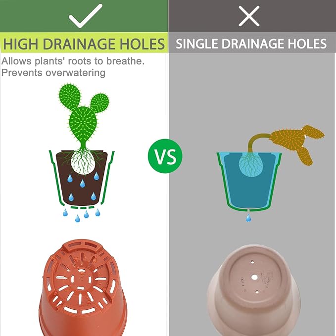 4 inch Plant Pots, 28 Pack Small Plastic Planters with Drainage Holes and Saucers for Flowers Plants, Succulents, Seed Starting Pots, Colorful