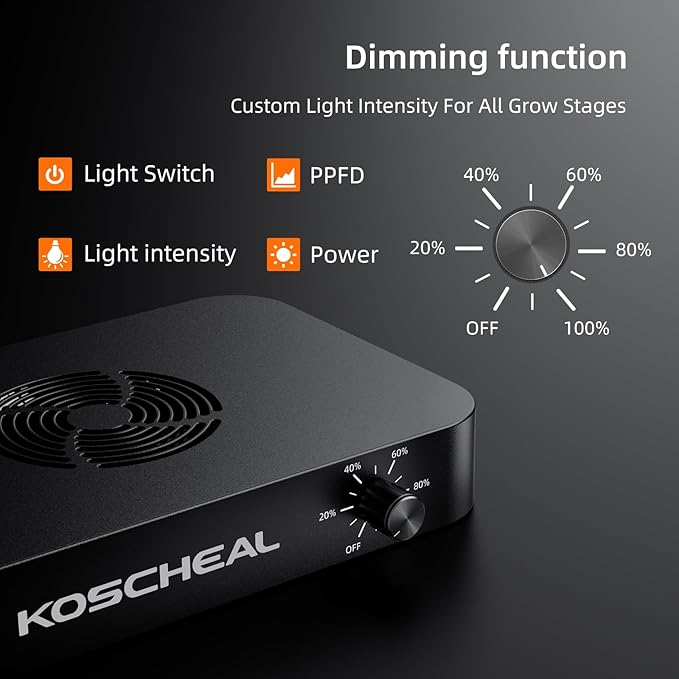 KOSCHEAL KC800 LED Grow Light,80W Full Spectrum Led Grow Lights for Indoor Plants,2.9μmol/J PAR,LM301H EVO Full Spectrum Grow Light,Veg Bloom Light,Daisy Chain Dimmable Grow Lamp,Built-in Silent Fan