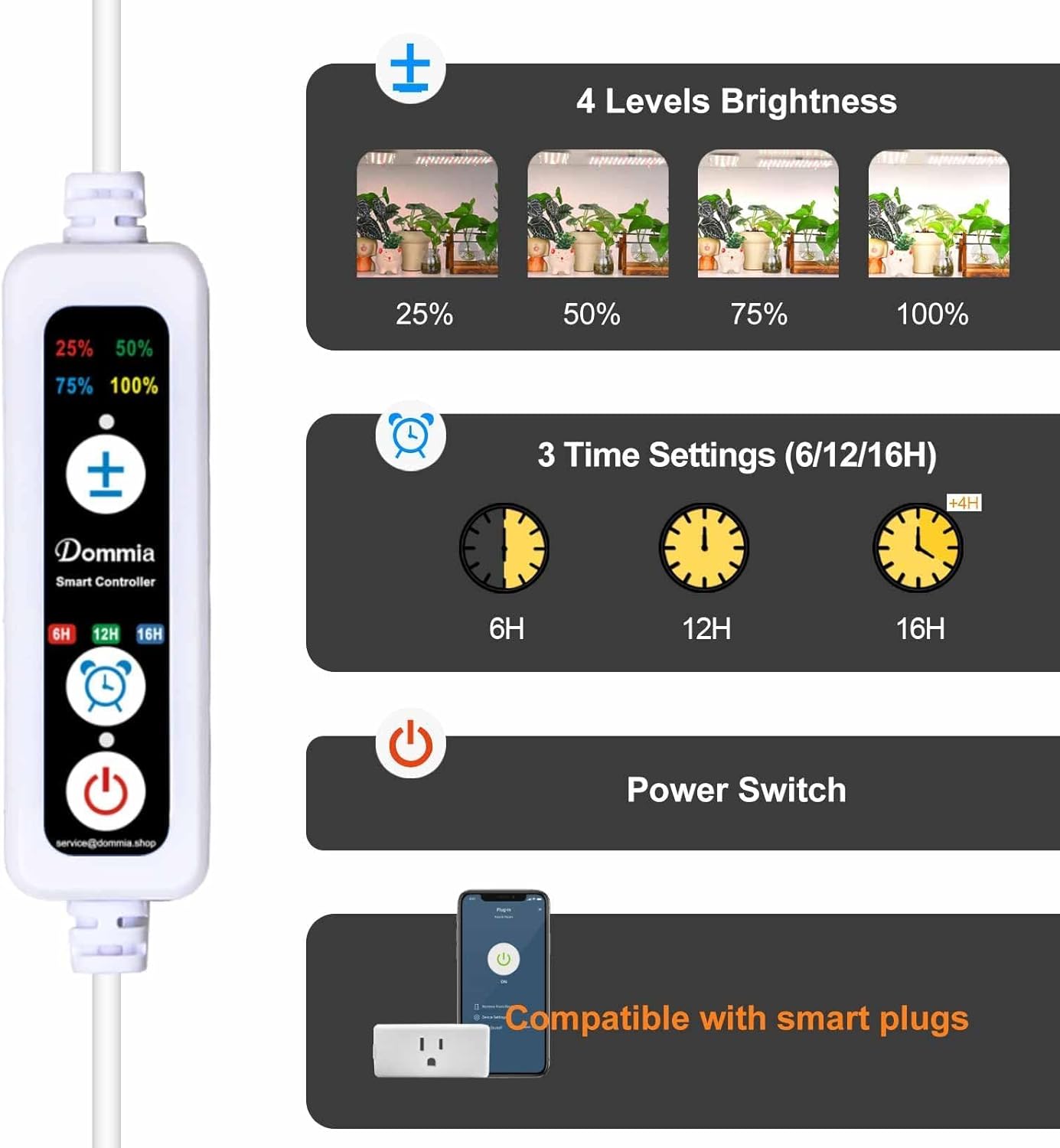 DOMMIA Grow Light, 20W Ultra-Thin Panel Grow Lights for Indoor Plants, High PPFD Full Spectrum, Dimmable, 6/12/16H Timer Auto on/Off, Suitable for Indoor Growing, Cold White 1-Pack