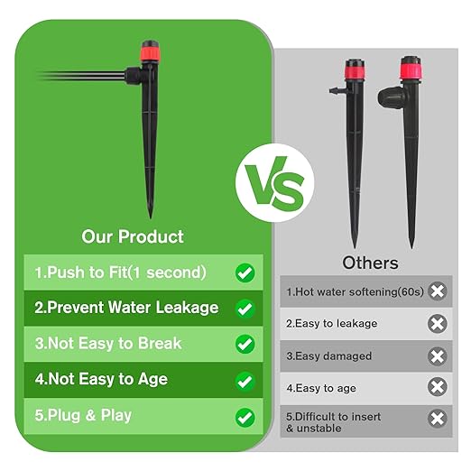 Kalolary Drip Irrigation Emitters, 50PCS Adjustable 360 Degree Water Flow Drippers Emitters for 1/4" Drip Irrigation System Tubing, Garden Irrigation Drippers for House Garden Flower beds(Red)