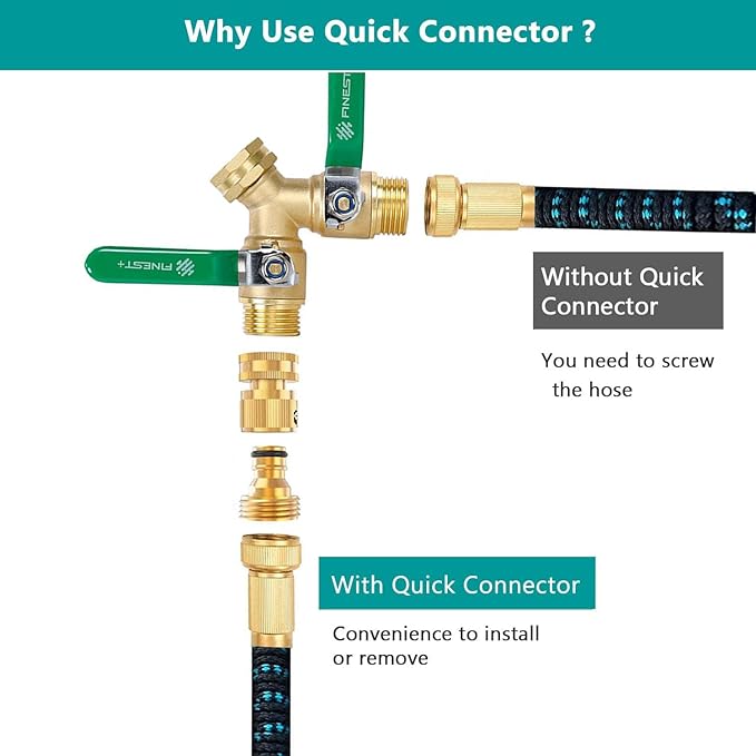 FINEST+ Garden Hose Quick Connector, Solid Brass 3/4 Inch Thread Fitting No-Leak Water Hose Female and Male Easy Connect (6 Sets)