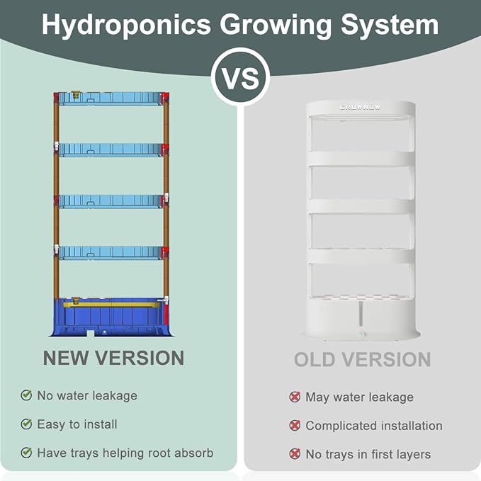 80Pods Hydroponics Growing System Kit,5-Layer Large Capacity Hydroponic Tower with LED Grow Light,Indoor Gardening System with Remote Control(Not Include Battery) for Plants Vegetables Herbs