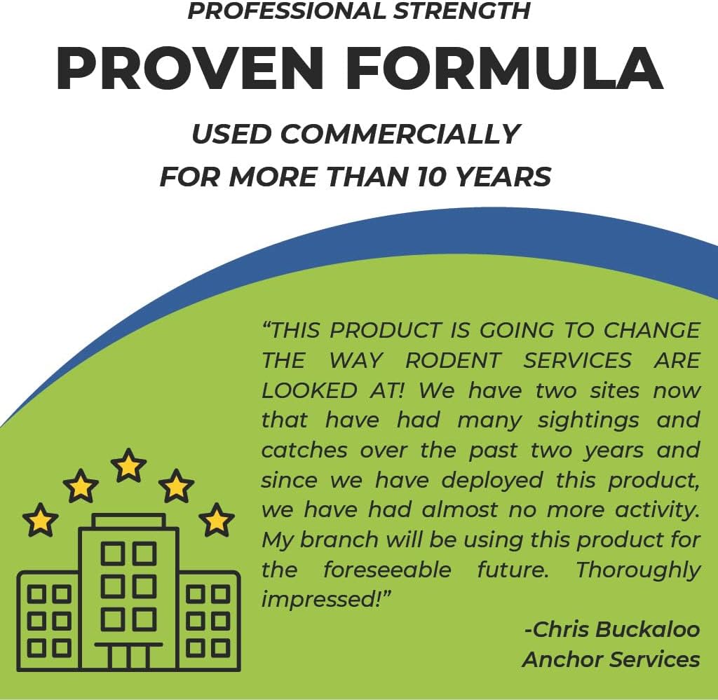 NoHarm | Send Mice and Rats Away | Smart Solution | Indoor and Outdoor Use | Makes 1 Gallon