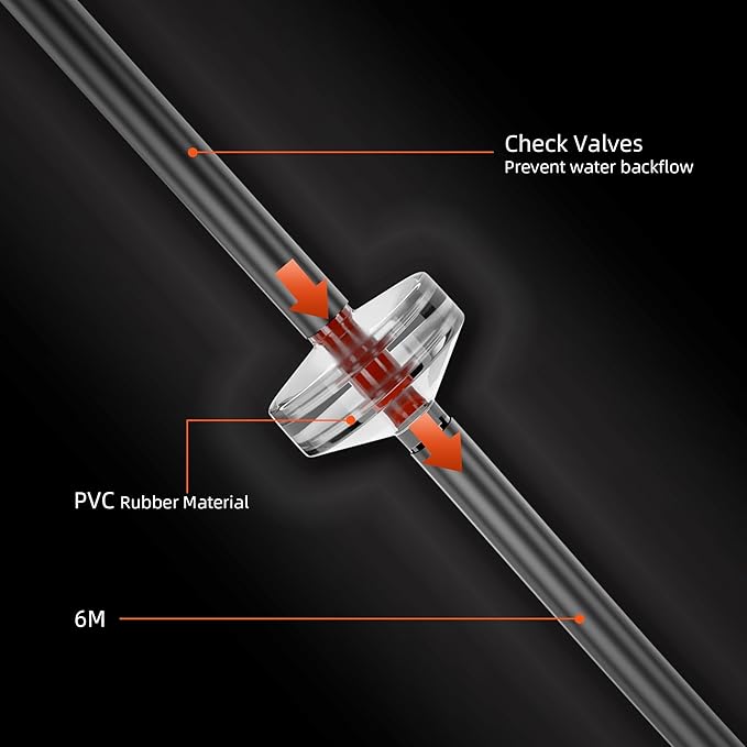 Spider Farmer DWC Hydroponics Grow System with 7-Gallon Deep Water Culture, New Triangular Cover Design, Recirculating Drip Garden System with Top Drip Kit, 15W Air Pump, 4 Buckets