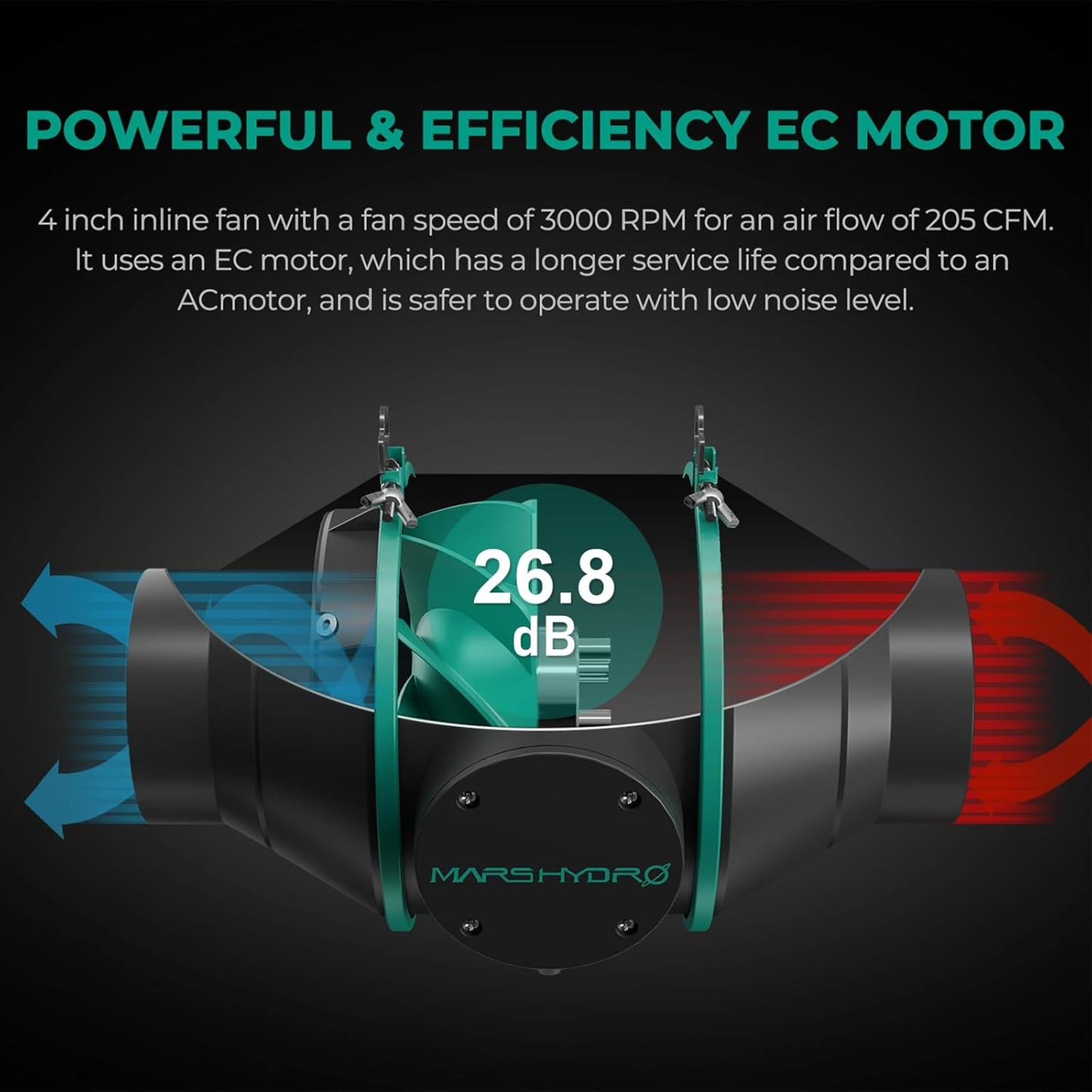 MARS HYDRO 3x3 Smart Grow Tent Kit Complete System with Smart Controller 43,150W FC-E1500 Dimmable Grow Light,32" x 32" x 63" 1680D High Reflective Mylar,4inch Automatic Ventilation Kit