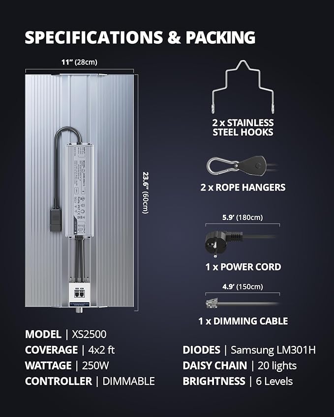 VIPARSPECTRA XS2500 Grow Lights for Seed Starting, 250W Dimmable LED Grow Light with Samsung LM301H Diodes, Dimming Daisy Chain Grow Lights for Indoor Plants Veg Bloom Full Spectrum for 4x2/3x3 Tent