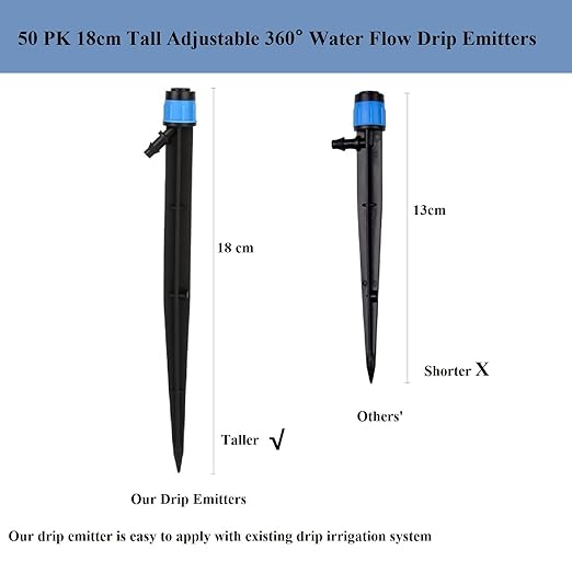 50 Pack Drip Irrigation Emitters Adjustable Irrigation Dripper 360 Degree Full Circle Pattern Water Flow Bubbler with Stake for 1/4 inch Irrigation Hose for Garden Greenhouse