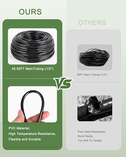 177FT Drip Irrigation Kit โ 2025 New Quick-Connect Micro Irrigation System with 46FT 1/2'' Tubing, Locking Nozzle Emitters, Adjustable Misting Sprayers for Gardens, Lawns, Raised Beds and Greenhouses