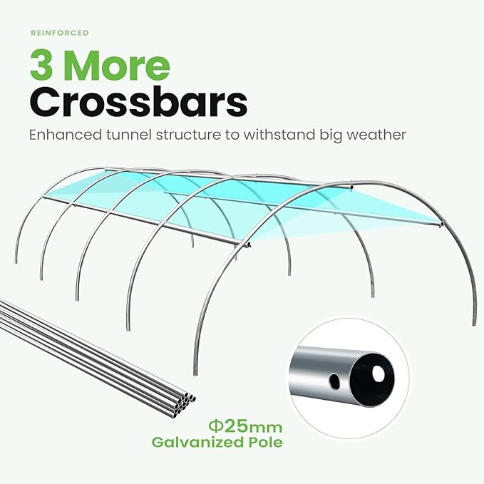 KING BIRD Premium 15x6.6x6.6FT Greenhouse for Outdoors, Large Walk-in Upgraded Galvanized Metal Frame, Mesh Door Screen Window Improved Zipper Tunnel Hoop for Garden Plant Winter, White