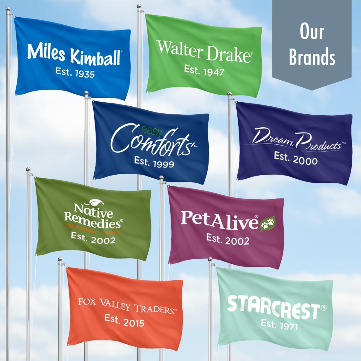 Miles Kimball Gardeners Knee Rest