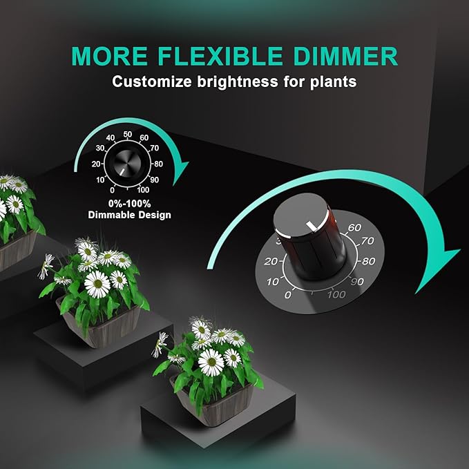 720W LED Grow Lights, Full Spectrum Grow Light, Daisy Chain Plant Bar Style 4x4 Grow Light Foldable & Dimmable for Growing Commercial Hydroponic Growing Lamp 5x5ft Core Coverage