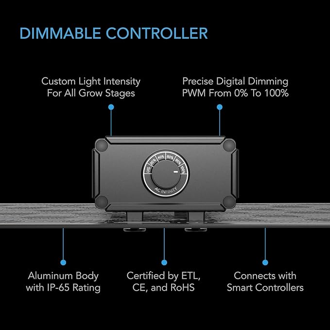 AC Infinity IONBOARD S22, LED Grow Light Board with Samsung LM301H Diodes, Deeper Penetration Full Spectrum Lighting, for Veg Bloom Indoor Plants in Grow Tents Greenhouses (2x2)