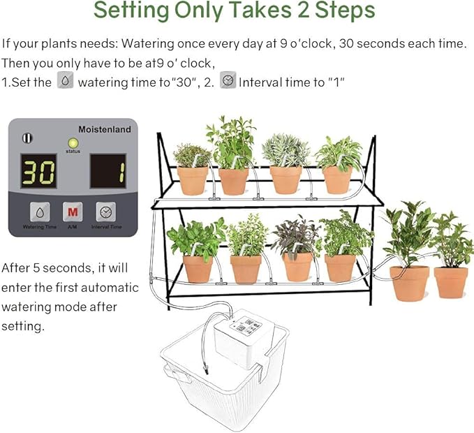 Automatic Irrigation System, DIY Automatic Drip Irrigation Kit Self Watering System with Timer, USB Power Operation & 30-Day Programming Vacation Plant Watering Devices for Indoor Potted Plants