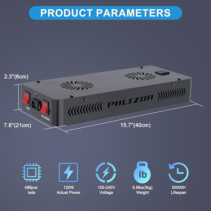 Phlizon 1200W LED Plant Grow Light - 2x2ft & 3x3ft Full Spectrum Daisy Chain Plant Light with Double Switch for Indoor Veg & Flower