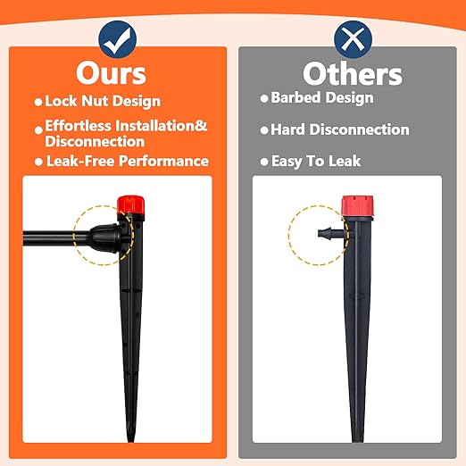 20 Pieces Drip Irrigation Emitters, Adjustable 360 Degree Drip Stream Emitters on 5" with Stake for 1/4" Drip Irrigation Tubing Irrigation 8 Hole Stream Drippers for Garden Watering System