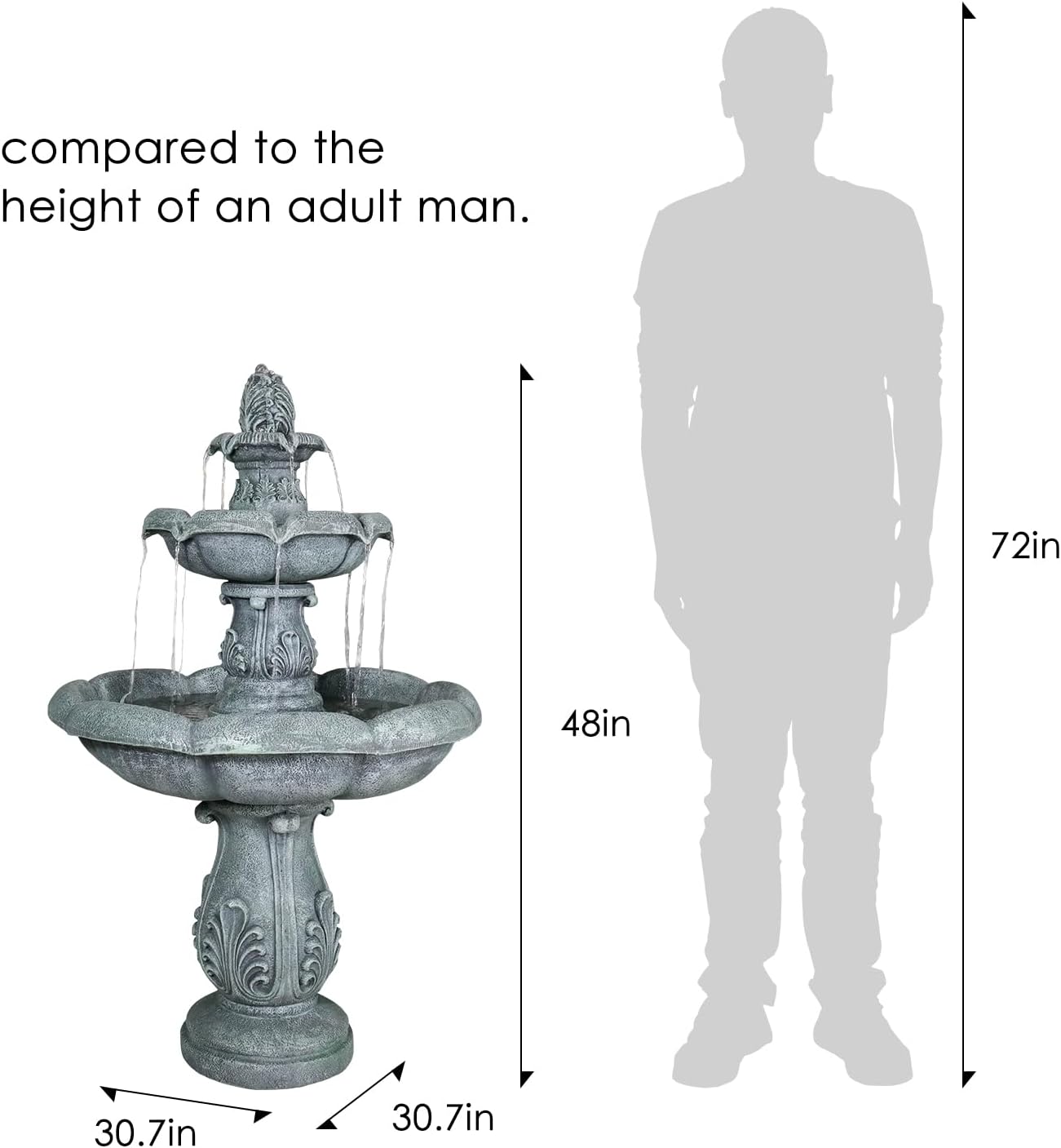 SunJet 48" High 3-Tiers Modern Concrete Outdoor Water Fountain - Round Large Outdoor Fountains and Waterfalls for Garden, Patio, Yard, and Deck Decor, Featuring Natural Stone Look (Grey, 48 inch)