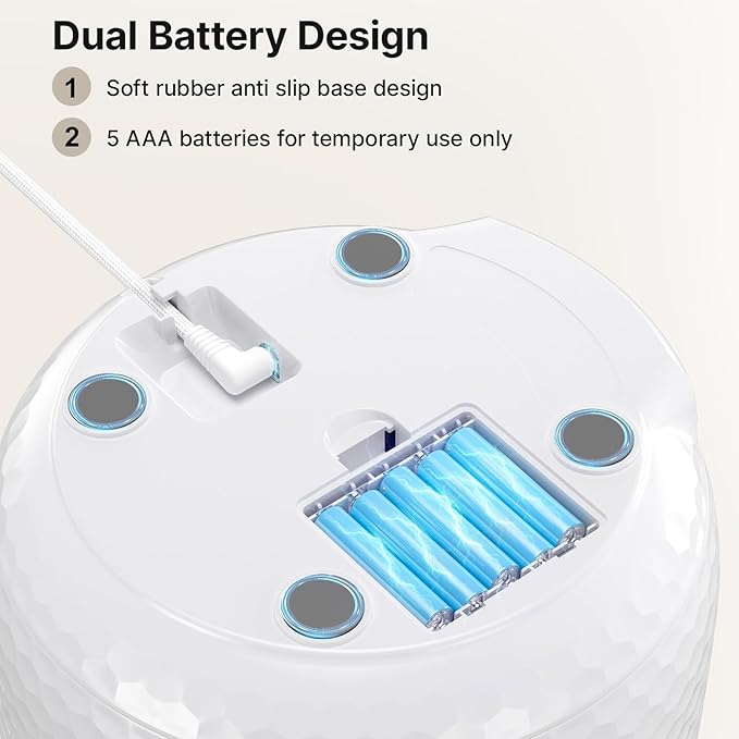 Smart Cat Water Fountain - Red Dot Award 2025 Winner, 62oz/1.8L Automatic Pet Water Fountain with Ultra Quiet Pump, Cat Water Dispenser with Two Flow Modes, Includes 3 Filters (White, ABS)