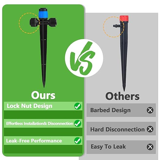 Push-to-Fit Drip Irrigation Vortex Emitters for 1/4" Drip Irrigation Tubing, 20 Pcs Adjustable 360 Degree Water Flow Fan Shape Drippers with Stake in-Line Drip System Emitter