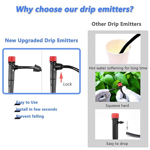 50 Pcs Drip Irrigation Emitters with Lock, Adjustable 360 Degree Water Flow Drippers for 1/4 inch Tubing, Garden Irrigation Sprayers for 4-7mm Watering System