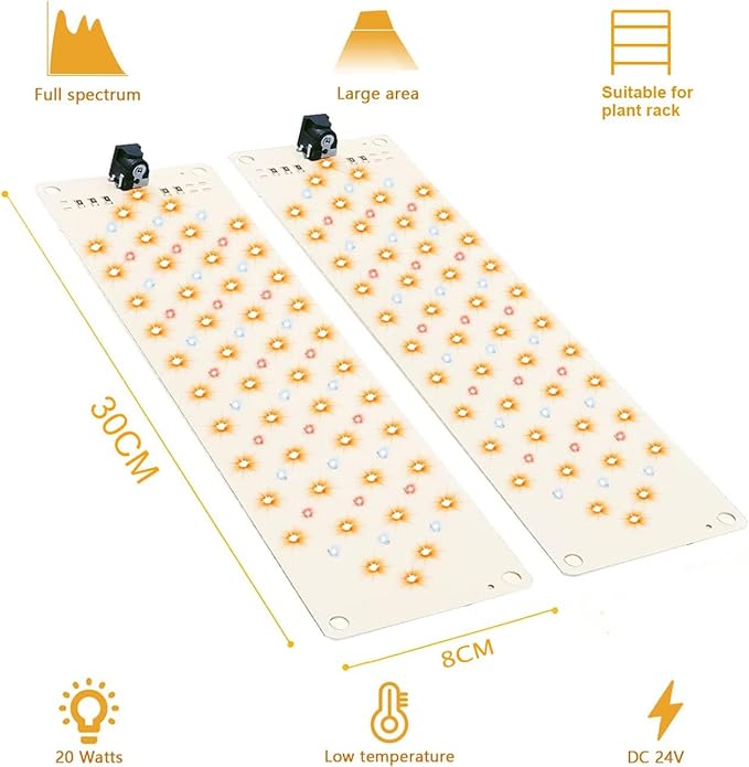 Grow Lights for Indoor Plants,Ultra-Thin Panel Grow Lamp,158LEDs Full Spectrum Grow Lights for Under Cabinet Plant, Grow Lamp with 3/9/12H Timer,10 Dimmable Levels for Plants Growing