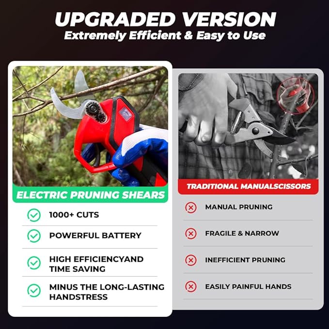 Upgraded Cordless Electric Pruning Shears with LCD Display, Battery Powered Garden Shears with Brushless Motor, 2 Rechargeable Batteries, 1.6 Inch Cutting for Trees, Shrubs, and Yard Trimming