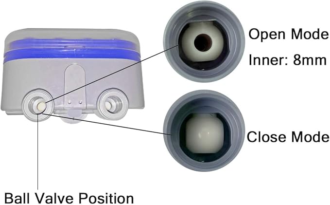 Dual Outlet Water Timer Irrigation Controller System, No Water Pressure Required