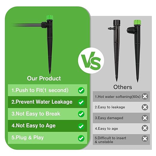 100PCS Drip Irrigation Emitters, Kalolary Adjustable 360 Degree Water Flow Drippers Emitters for 1/4" Drip Irrigation System Tubing, Irrigation Drippers for House Garden Flower beds(Medium Green)