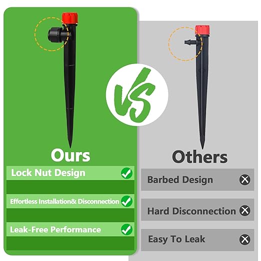 Push-to-Fit Drip Irrigation Emitters for 1/4" Drip Irrigation Tubing, 30 Pieces Adjustable 360 Degree Water Flow Drippers Sprayer on Stake 360° Full Circle Multi-Stream Irrigation Drippers