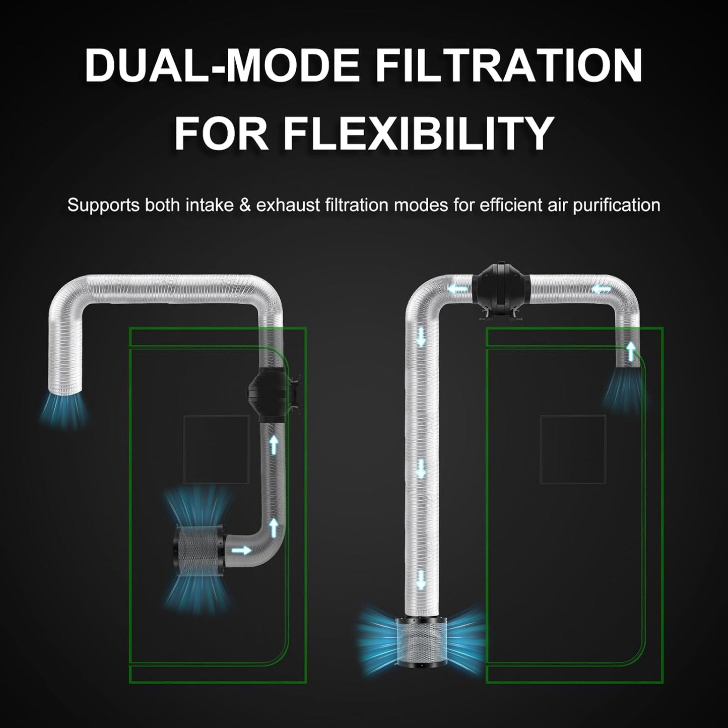 MELONFARM Air Filtration Kit 4", Built-in 14cm Fan Low Nois Carbon Filter with 12-Speed Controller, 8' Ducting & 6" Vent Cover, Cooling & Ventilation System for Grow Tents, Indoor Gardening