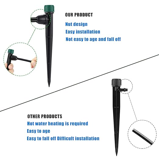 100pc Drip Irrigation Emitters for 1/4" Drip Tubing,5.5" Stake with Adjustable Automatic Irrigation Drippers for (4-7mm) Garden Watering System. (100pcs-360 Degree Drip)