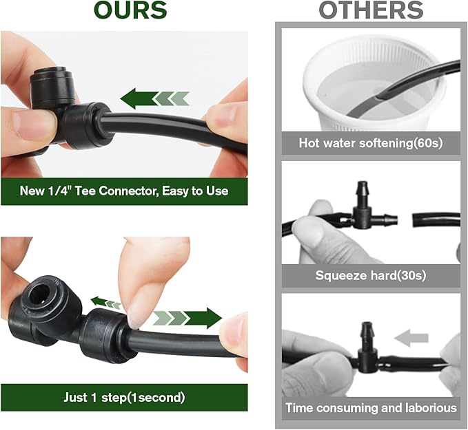 30Pcs 1/4'' Drip Irrigation Tee Connectors with 4Pcs Plugs, Kalolary Drip Irrigation Fittings for 4/7mm Irrigation Tubing 3 Hose Quick Connectors Leak Free Splitter Fitting for Water Irrigation System