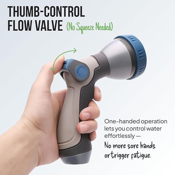Garden Hose Nozzle – 8-Pattern Hose Sprayer with Thumb Control – Watering Tool for Garden, Car Wash, Lawn Care & Pet Shower