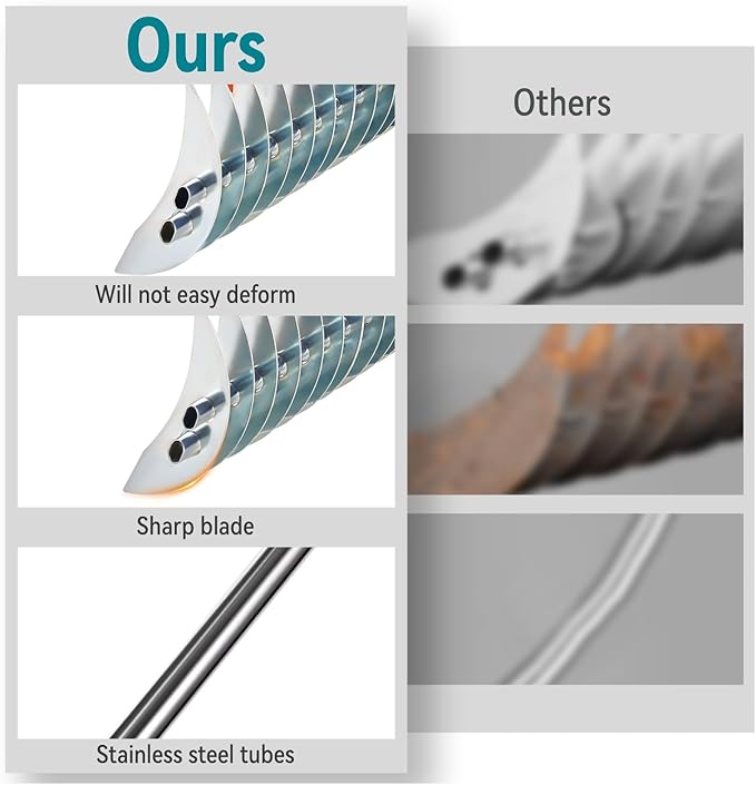 Thatch Rake for Lawns, Yofidra 15" Heavy Duty Metal Dethatcher Rake with 5FT Handle, 70’’ Adjustable Manual Thatcher with 19-Tine for Lawn Loosening Soil, Yard and Removing Dead Grass