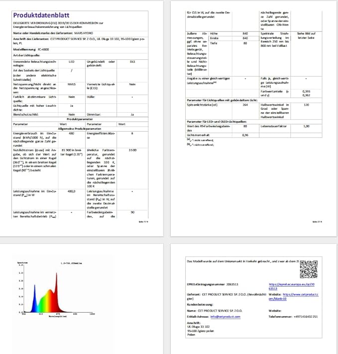 MARS HYDRO FC4800 Samsung LM301H EVO Bar LED Grow Light 4x4, 1296 Diodes, with Smart Controller, 480W Full-Spectrum Foldable Dimmable Daisy Chain Commercial Growing Lights for Indoor Plants