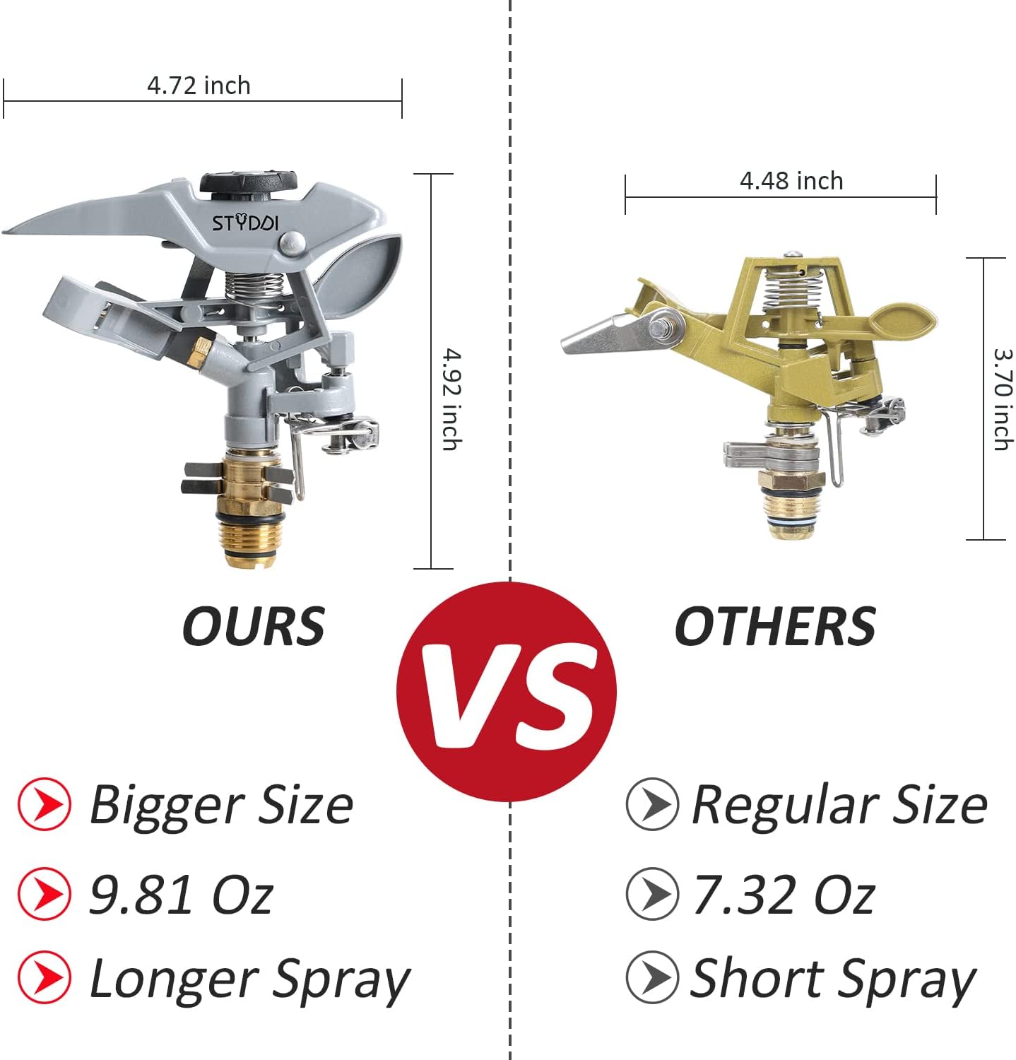 STYDDI Metal Impact Sprinkler Head, Zinc-Alloy Pulsating Water Sprinkler Head with 1/2" NPT Thread, Metal Adjustable Circle Pattern Impulse Sprinkler Head for Lawn, Yard, Garden, 20' - 43' Spray Radiu