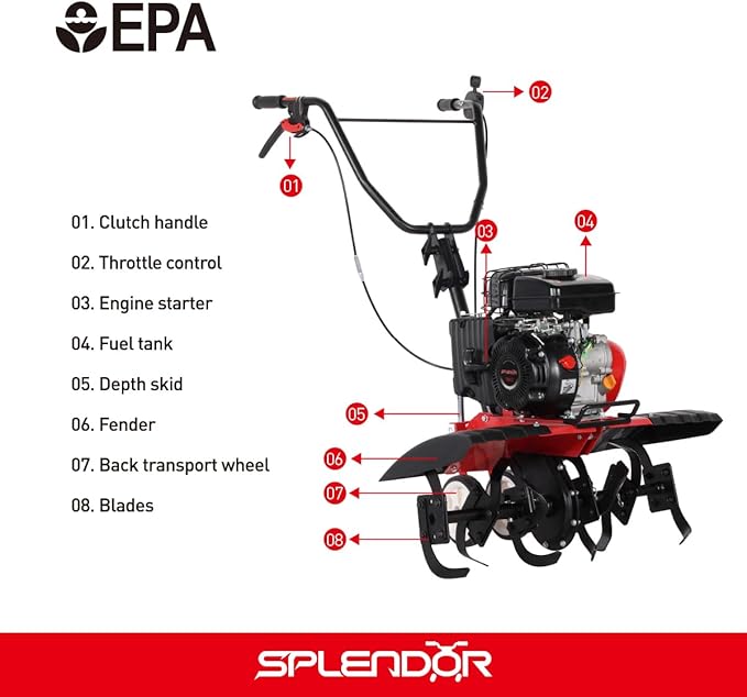 SPLENDOR 4-Cycle Gas Powered Tiller 79cc with Handle and Width Adjustable 24in
