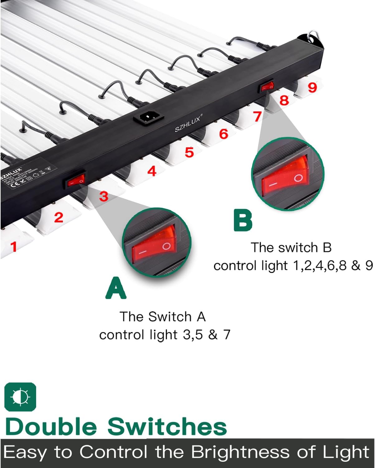 SZHLUX 400W LED Grow Light 4×4ft Coverage with Double Switches, Full Spectrum Grow Light for Indoor Plants, Sunlight Plant Light 864 LEDs for Hydroponic Seedling Veg and Bloom Greenhouse