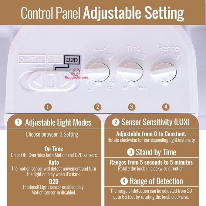 RuggedGrade 20W Turin II TT Series LED Security Light - Motion Sensor Flood Light - 2,400 Lumens - 240° Sensor - Color Selectable 3000K/4000K/5000K - White Housing - Outdoor Light - DLC 5.1 Premium