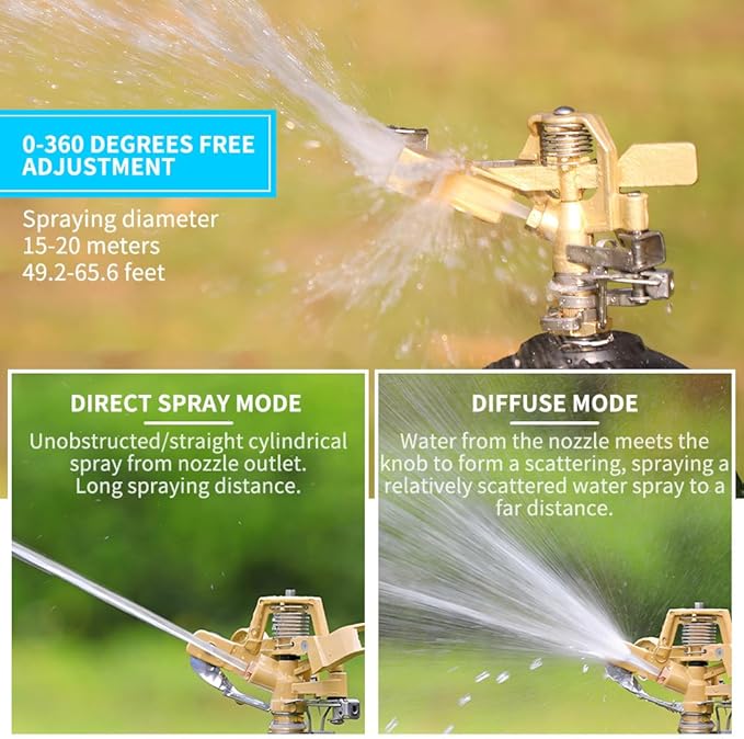 BAUSATZ Outdoor Water Sprinkler for Yard Lawn Sprinkler with Brass Sprinkler Head Tripod Hose Sprinkler 360 Degree Rotating Tripod Sprinkler Adjustable Garden Sprinkler Heavy Duty Impact Sprinkler 2pc