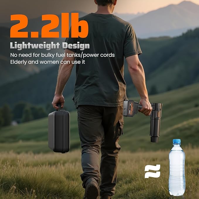 990,000 RPM Cordless Leaf Blower - 21V Electric Handheld Leaf Blower with 2×4.0Ah Batteries & Fast Charger - Lightweight for Patio, Lawn, Yard, Deck Cleaning